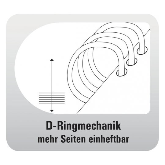 Terminplaner Chronoplan Standard A5 Einsteiger, Art.-Nr. 50103ZWF - Paterno B2B-Shop