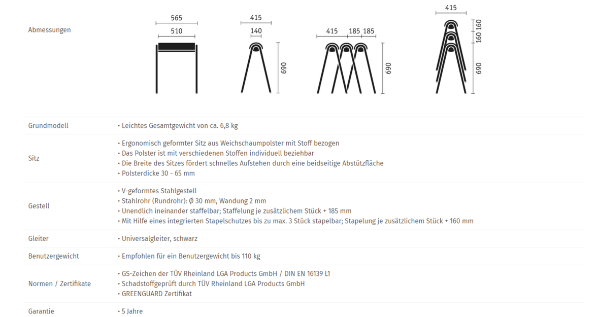 Technische%20Daten