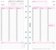 Kalendereinlage Chronoplan Midi Wochenplan, Art.-Nr. 5054J - Paterno B2B-Shop