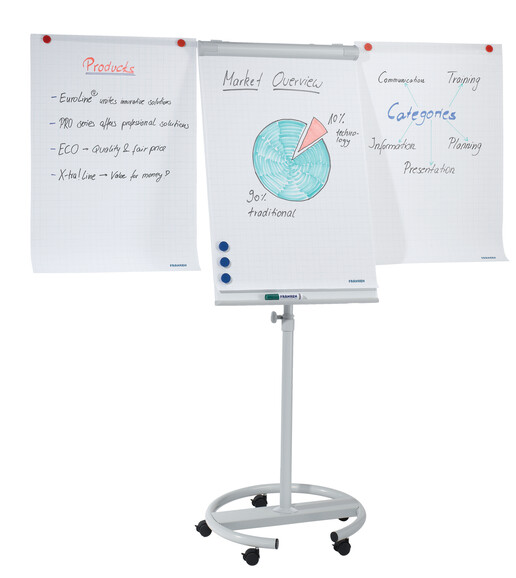 Flipchart Franken ECO Rundfuß mit Rollen, Art.-Nr. F2400-N - Paterno B2B-Shop