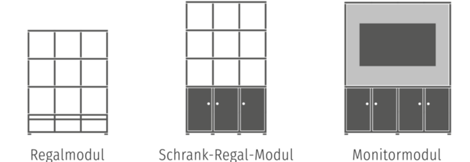 csm_sedus_sematrix_standardmodule_45a2d725e3 (1)