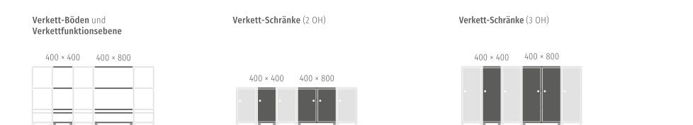 sematrix_systemuebersicht_DE-05