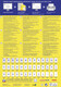 Universaletiketten A4 3424 weiss 105x48mm, Art.-Nr. ZWF-3424 - Paterno B2B-Shop