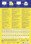 Universaletiketten A4 3650 weiss 48x21mm, Art.-Nr. ZWF-3650 - Paterno B2B-Shop