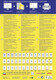 Universaletiketten A4 3660 weiss 97x67,7mm, Art.-Nr. ZWF-3660 - Paterno B2B-Shop