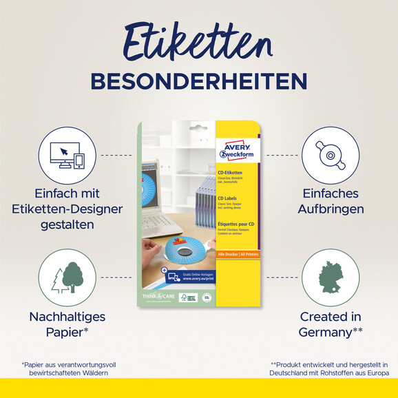 Etiketten ZWF CD ETIK DM117mm A4, Art.-Nr. L6015-25 - Paterno B2B-Shop