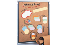 Moderationspapier Franken 110x140 cm, Art.-Nr. LM-MODPAPIER - Paterno B2B-Shop